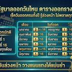 รางวัลหวยรัฐบาล